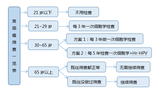 如图所示.png